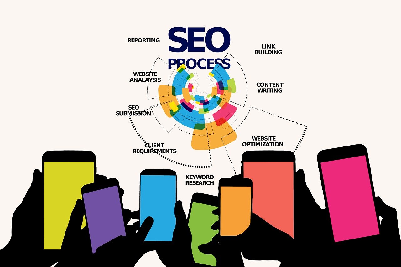 optimisez votre site pour les appareils mobiles avec le seo mobile. augmentez votre visibilité sur les moteurs de recherche et améliorez l'expérience utilisateur grâce à nos conseils et stratégies efficaces.