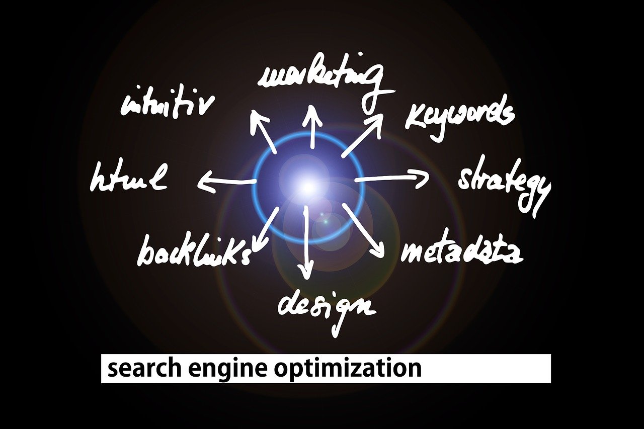 découvrez les stratégies efficaces de positionnement de mots-clés pour améliorer la visibilité de votre site web sur les moteurs de recherche. optimisez votre référencement et attirez plus de visiteurs grâce à nos conseils d'experts en seo.